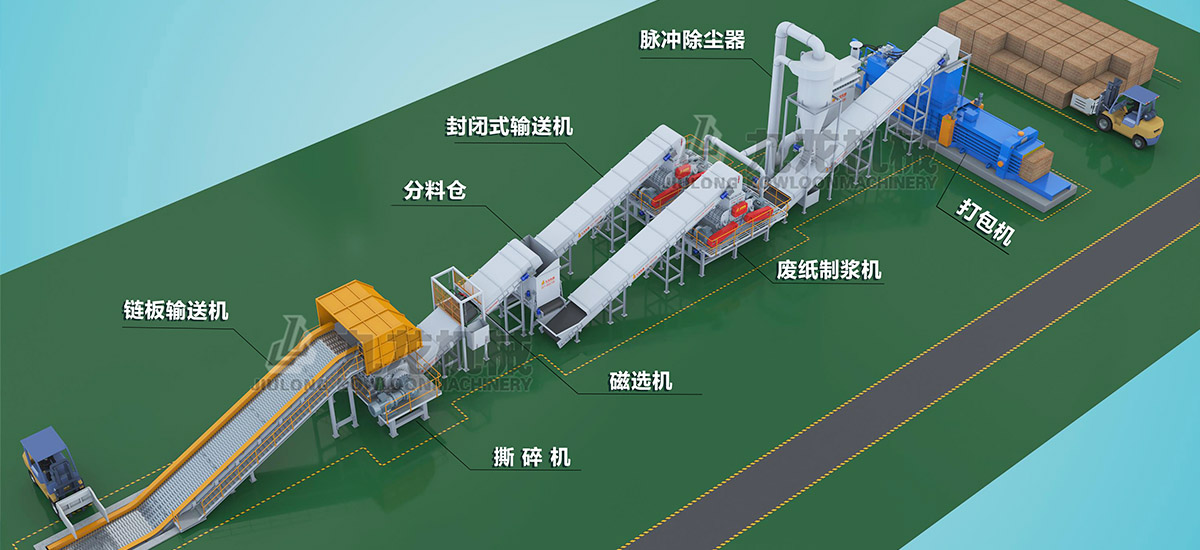 廢紙撕碎機(jī)成為廢紙回收路上的重要設(shè)備(圖1) 廢紙撕碎機(jī)成為廢紙回收路上的重要設(shè)備(圖1)