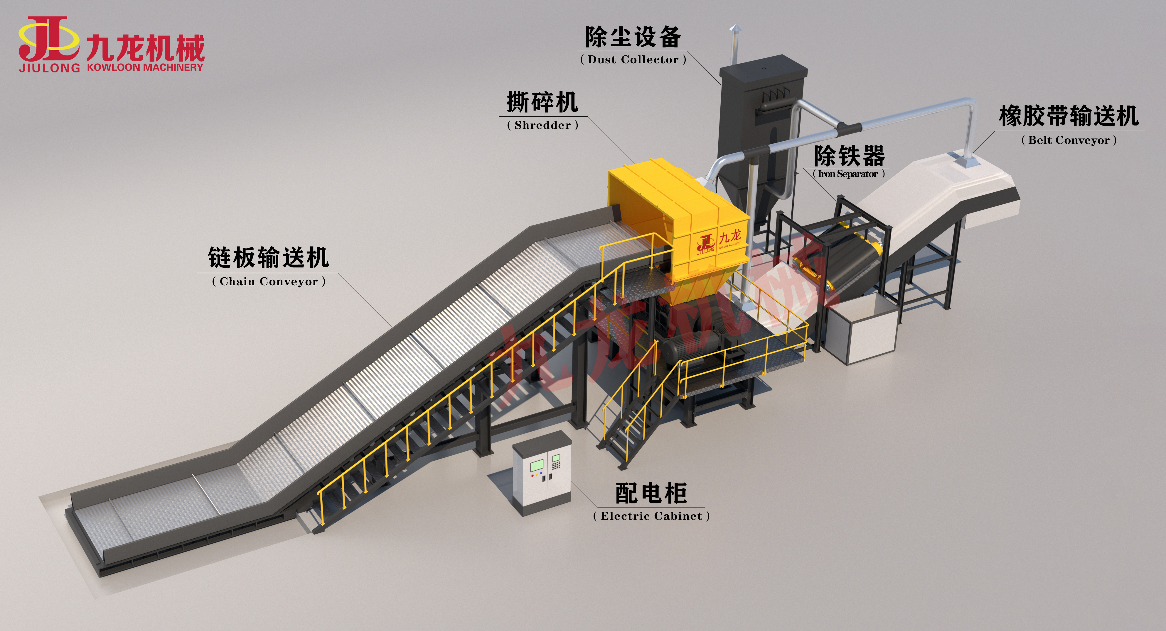 大件垃圾破碎機(jī) 大件垃圾破碎機(jī)